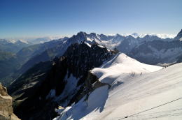 エギーユ・デュ・ミディ[Aiguille du Midi]展望台展望台から東方向を望む(シャモニ)